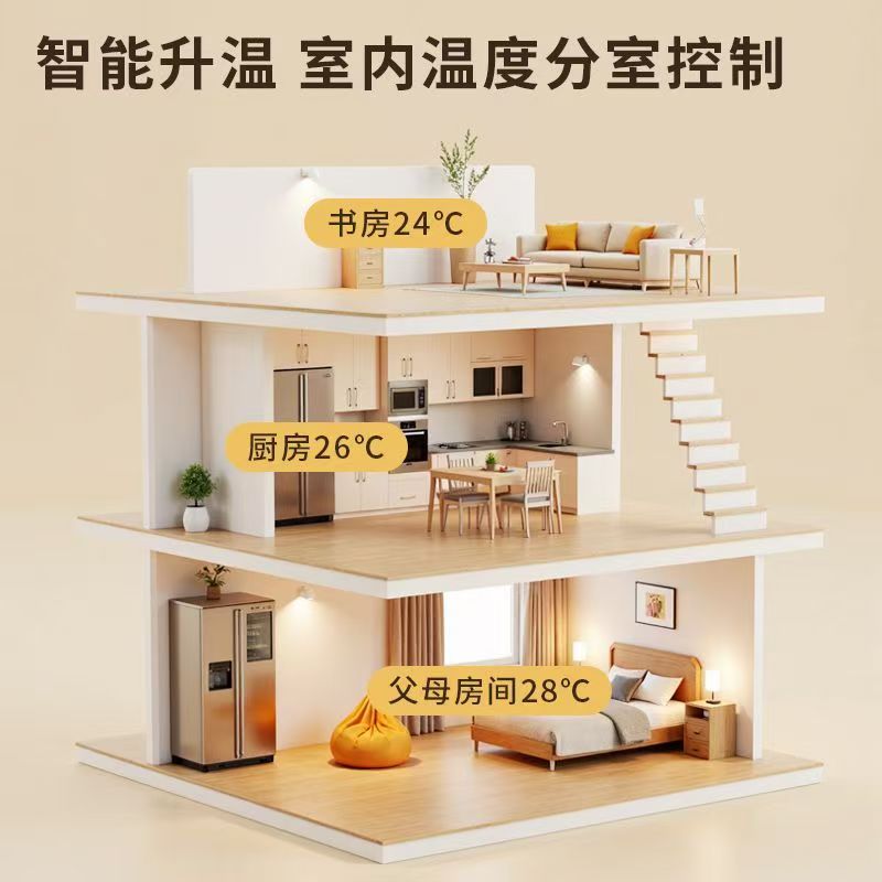 肇源县 石墨烯电地暖公司哪家好？户型适配方案指南